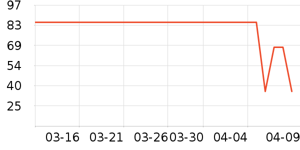 ��Ʒ�����ʷ�۸�