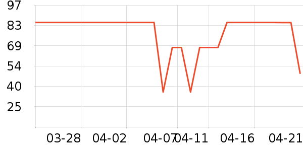 ��Ʒ�����ʷ�۸�