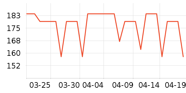 Q21��ͯ���¿���ʷ�۸�