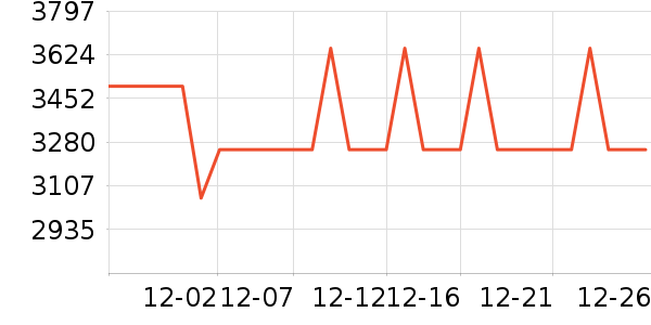 ����������Ͱ/�ǰ���ʷ�۸�