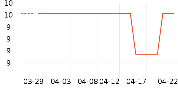 Ӿ����ʷ�۸�