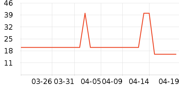 ���Ӿ����廤����װ��ʷ�۸�