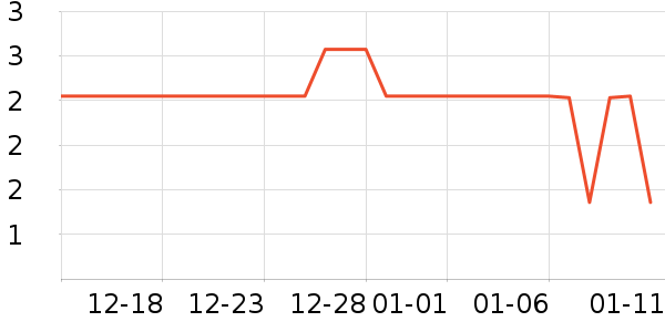 ����ֻ���������ʷ�۸�