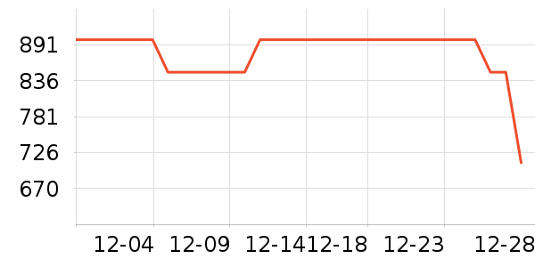 ����ƽ�������ʷ�۸�