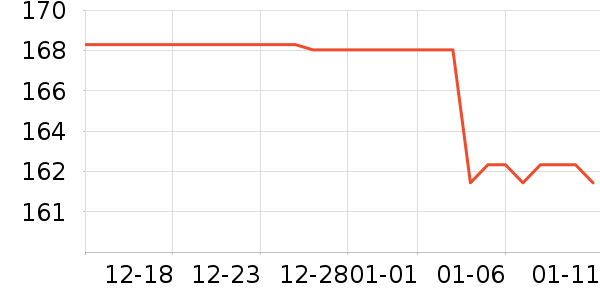 ��Ĥ������ʷ�۸�