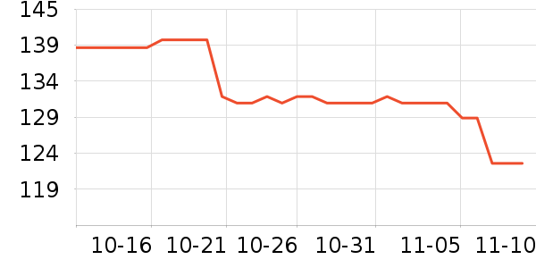 �¿�˹��Ħ��/��Ħ����ʷ�۸�