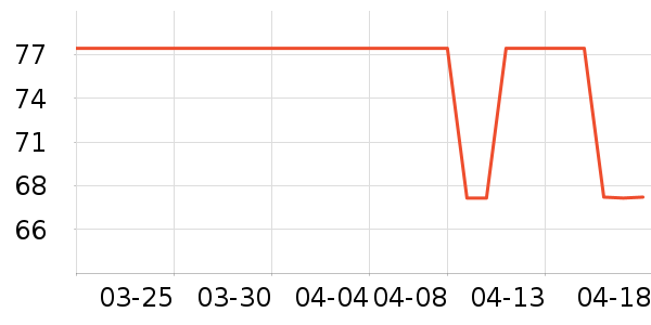 ��ʷ��ʷ�۸�