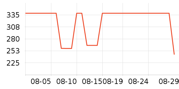 ���°�Ӿ����ʷ�۸�