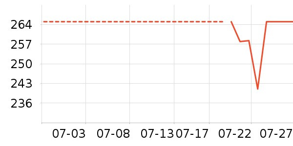 ���°�Ӿ����ʷ�۸�