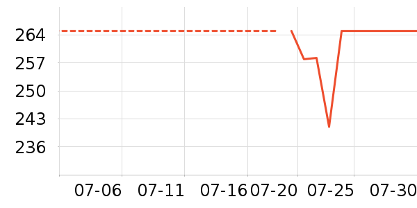 ���°�Ӿ����ʷ�۸�