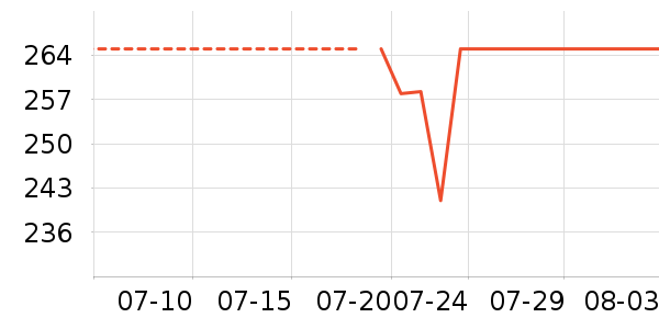 ���°�Ӿ����ʷ�۸�