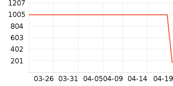 ȹ����ʷ�۸�