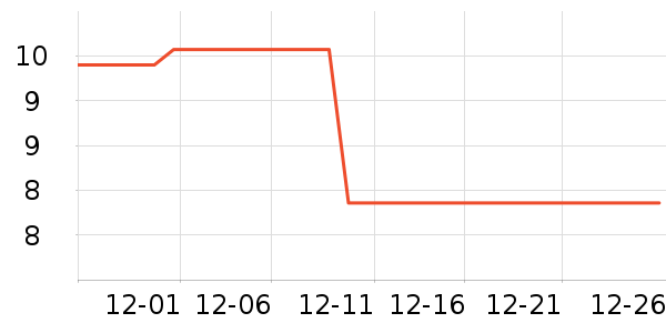 ����è����ʷ�۸�