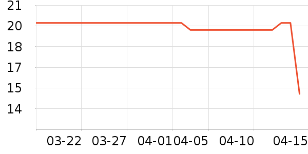 ������������ʷ�۸�