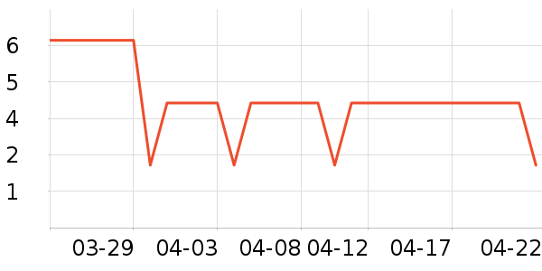 С¹����ʪ����ʷ�۸�