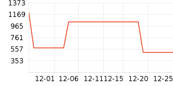 �޼�G�����ʷ�۸�