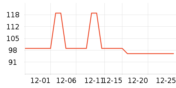 ����ż�����ʷ�۸�