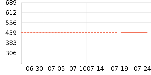 �ղ�������ը����ʷ�۸�