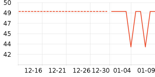 ��ʪ��ʷ�۸�