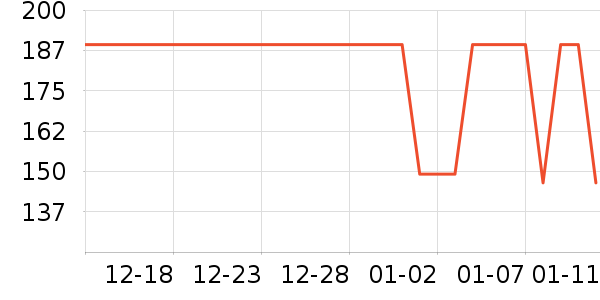 �ǵ��˶�Ь��ʷ�۸�