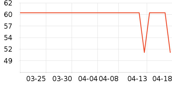 ŮʽT����ʷ�۸�