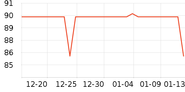 ����������ͯ��װ��ʷ�۸�