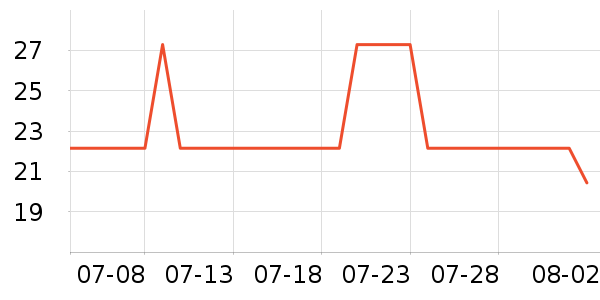 �ݰ�������/ˮ��/ˮ����ʷ�۸�