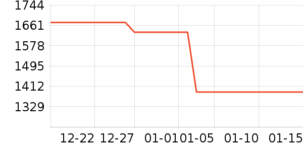 ��ʪ����ʷ�۸�