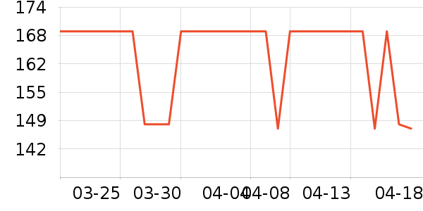 ��ʿ�ڿ���ʷ�۸�