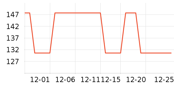 ���ָ���װ/����/������ʷ�۸�