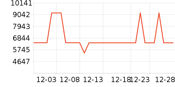 �����ӵ翾����ʷ�۸�