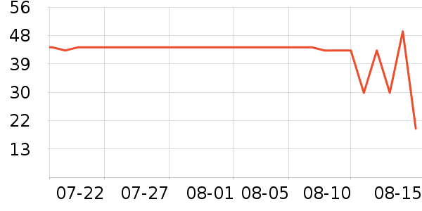 ��üѩѿ�̲���ʷ�۸�