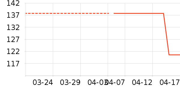 Ħ�����������ʷ�۸�