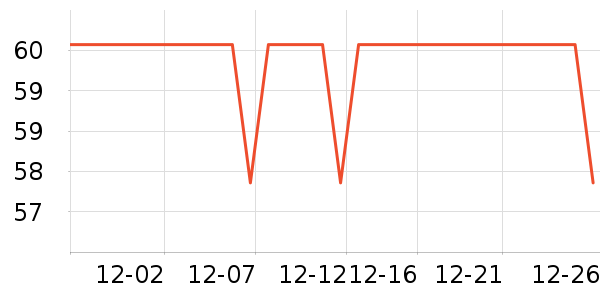 ����������ͯT����ʷ�۸�