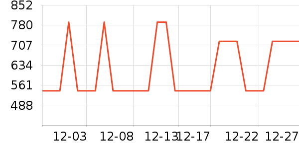 �ڰ׵�������ʷ�۸�