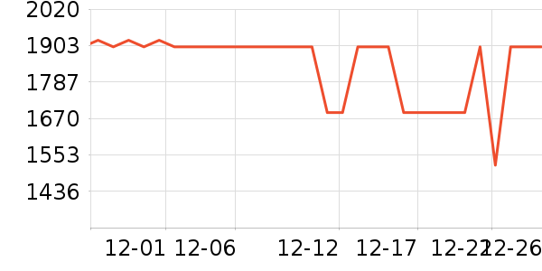 ���������ʷ�۸�