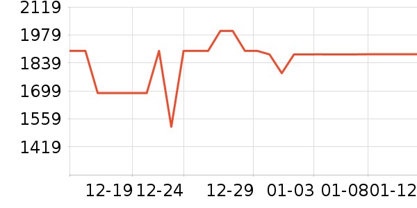 ���������ʷ�۸�