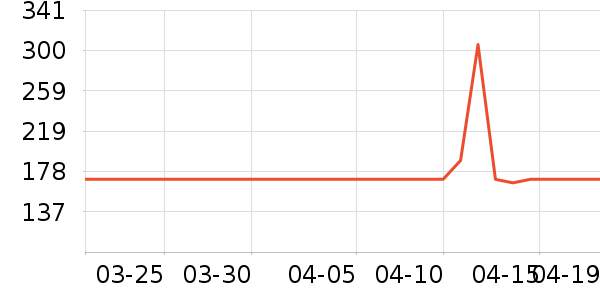 ��ͯ�˶�Ь��ʷ�۸�