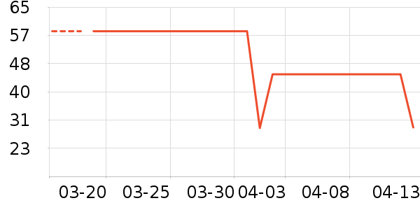 ��������˫�����ʷ�۸�