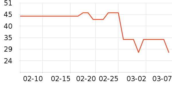 ��������˫�����ʷ�۸�