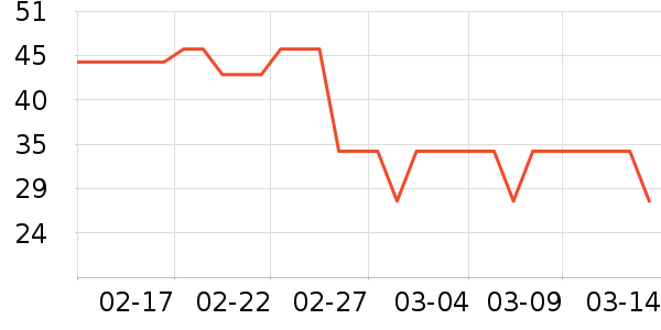 ��������˫�����ʷ�۸�