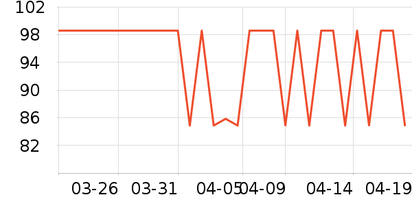 ���Ǳ���/������ʷ�۸�