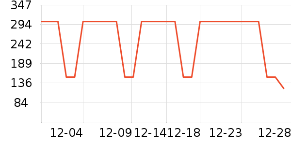 �¿�˹����;����ʷ�۸�