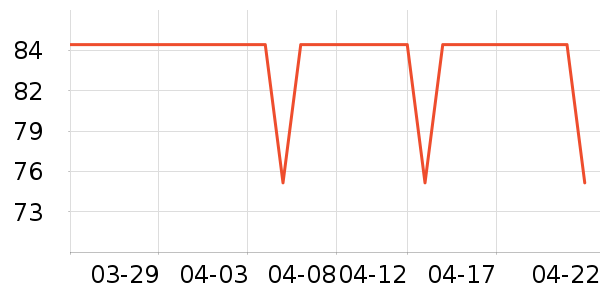 ����������/���/�����ʷ�۸�