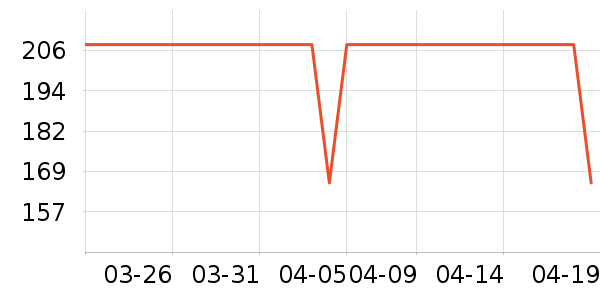 ����֮����װ/����/������ʷ�۸�