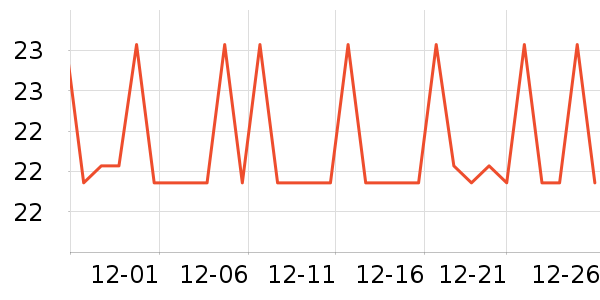 ���������/�˰���ʷ�۸�