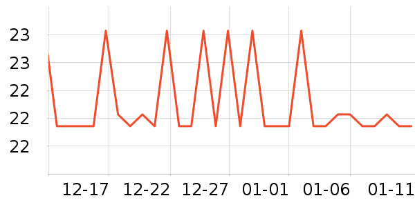 ���������/�˰���ʷ�۸�