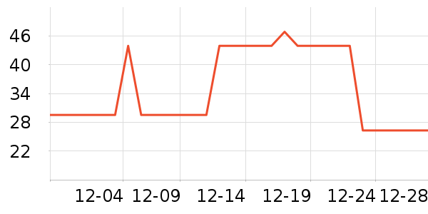 ����������/�̲�/������ʷ�۸�