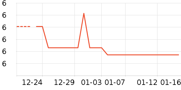 �ϱ��ɻ���ʷ�۸�