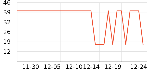 ��Ľϴ��Һ��ʷ�۸�